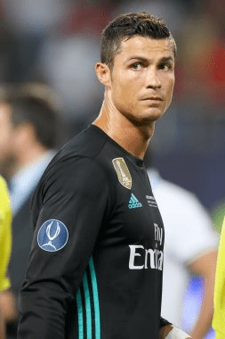 Bạn biết gì về Cristiano Ronaldo?