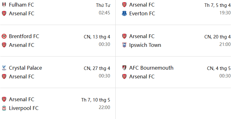 Lịch thi đấu sắp tới của Arsenal tại Ngoại hạng Anh
